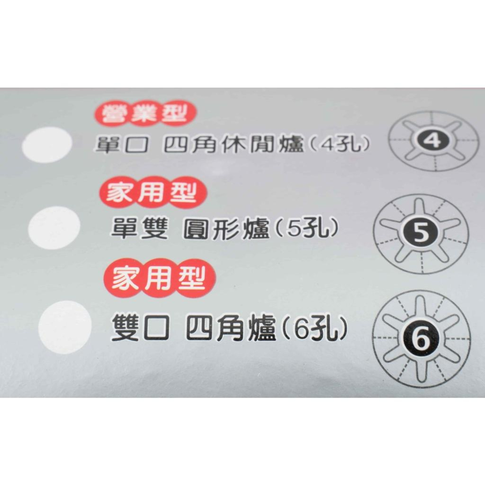 《物廉網》安全防風節能爐架(4孔/5孔/6孔) 特殊耐熱鋼板 節省瓦斯 瓦斯爐架 節能爐架 防風爐盤 防風爐架 家用型-細節圖5