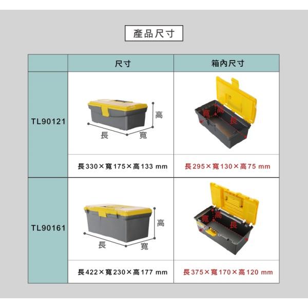 《物廉網》聯府 KEYWAY TL90121/TL90161 多功能工具箱 收納箱-細節圖5