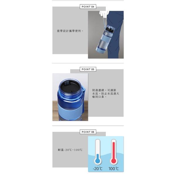 《物廉網》聯府 KEYWAY 喝水站隨身瓶 400cc~1100cc 水壺 運動水壺 水杯-細節圖5
