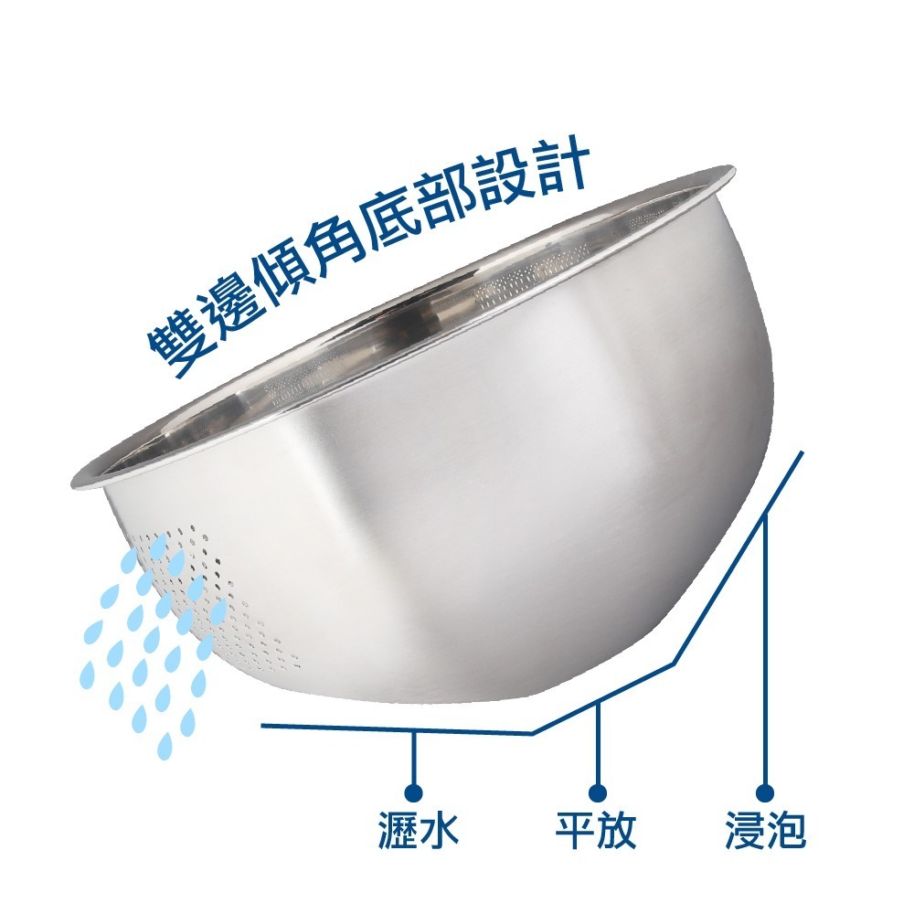 《艾克思》斜底304不鏽鋼洗米.蔬果洗滌瀝水盆_1入-細節圖2
