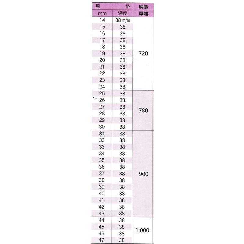 【台北益昌】美國狼牌 LENOX 雙金屬 圓穴鋸整組 規格86~92mm 電鑽 起子機用 不鏽鋼 鐵 鋁 木頭 適用-細節圖3
