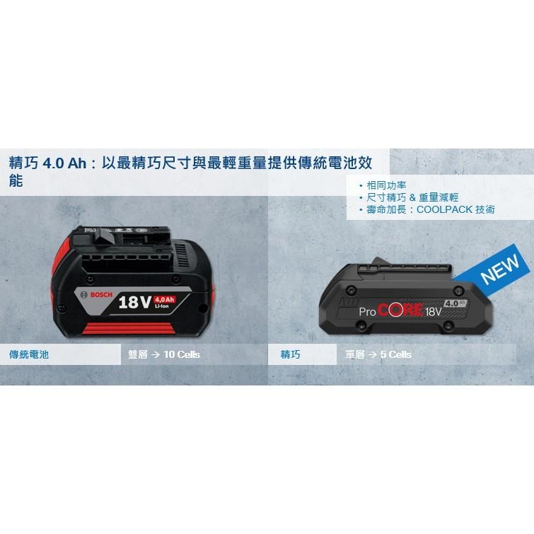 台北益昌  BOSCH HD PROCORE 高密度 電池 18V 4.0Ah 8.0AH 12.0AH-細節圖2