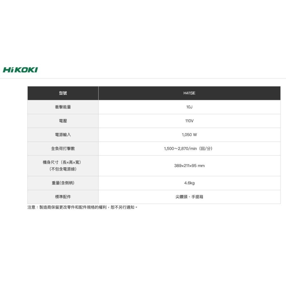 【台北益昌】HIKOKI  H41SE 無刷 電動 破碎機 電動鎚 無刷馬達 可調速 快速座-細節圖2