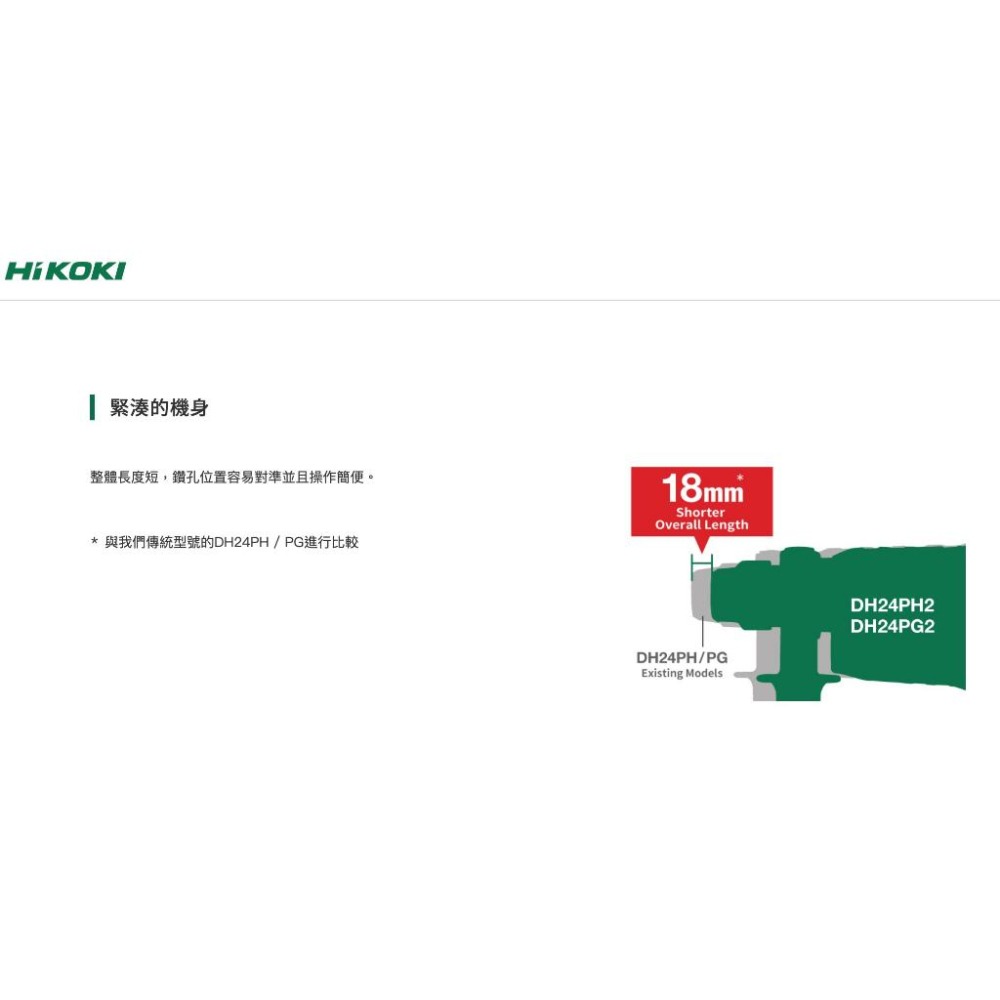 【台北益昌】HIKOKI 24mm 電動 鎚鑽 DH24PG2  輕量／2用型  四溝 免出力-細節圖4