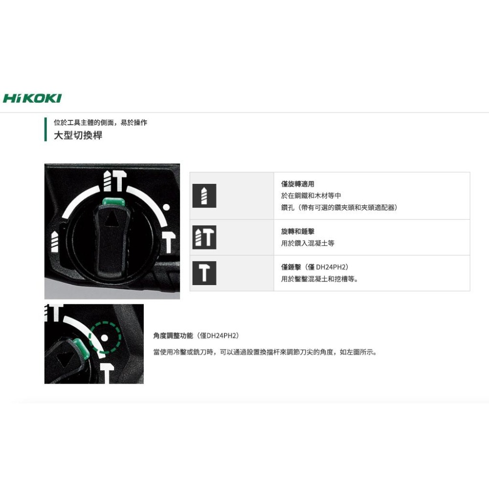 【台北益昌】HIKOKI 24mm 電動 鎚鑽 DH24PG2  輕量／2用型  四溝 免出力-細節圖6