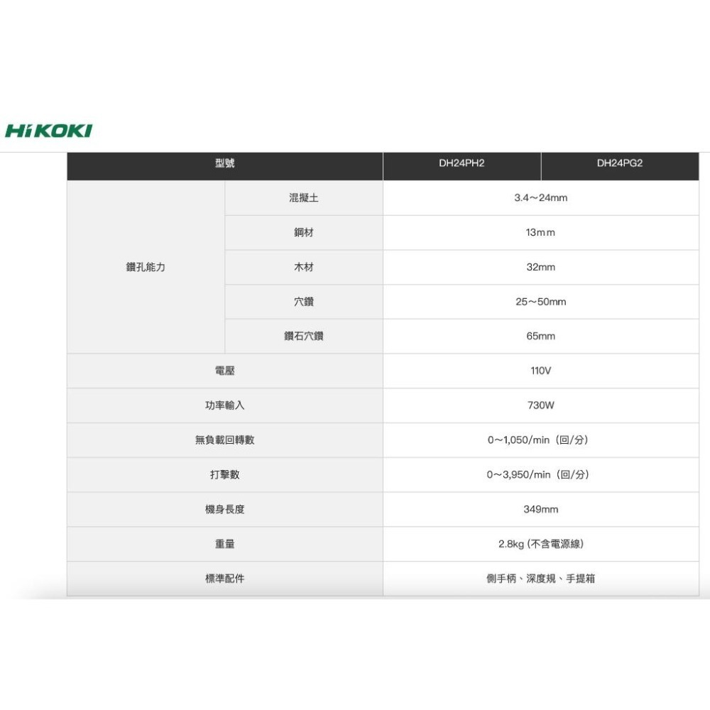 【台北益昌】HIKOKI DH24PH2 電動鎚鑽 24mm 四溝 免出力 電鎚鑽  730W-細節圖2