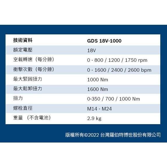 台北益昌 BOSCH GSB 18V-110 C 專業型四分鐵夾頭震動起子機+ GDS 18V-1000 大扭力 四角頭-細節圖3