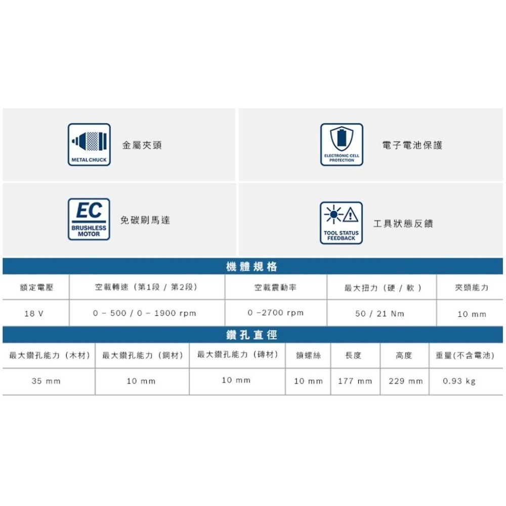 【台北益昌】德國 BOSCH 博世18V 鋰電 免碳刷 震動 電鑽 起子機 GSB 185-LI 單機 單電-細節圖5