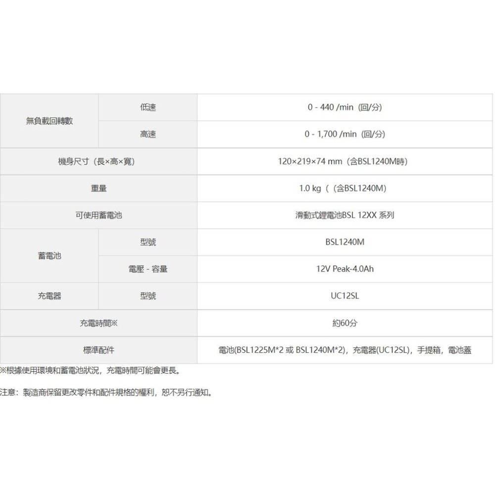 【台北益昌】 HIKOKI  DB12DD 12V Peak 無刷起子機 雙電4.0AH-細節圖3