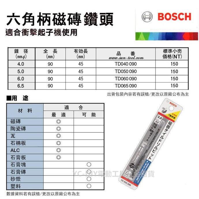 【台北益昌】德國 BOSCH 最新研發 044- TD-040 日規 六角柄 磁磚鑽頭 適用 陶瓷 磁磚 瓦片 石膏-細節圖3