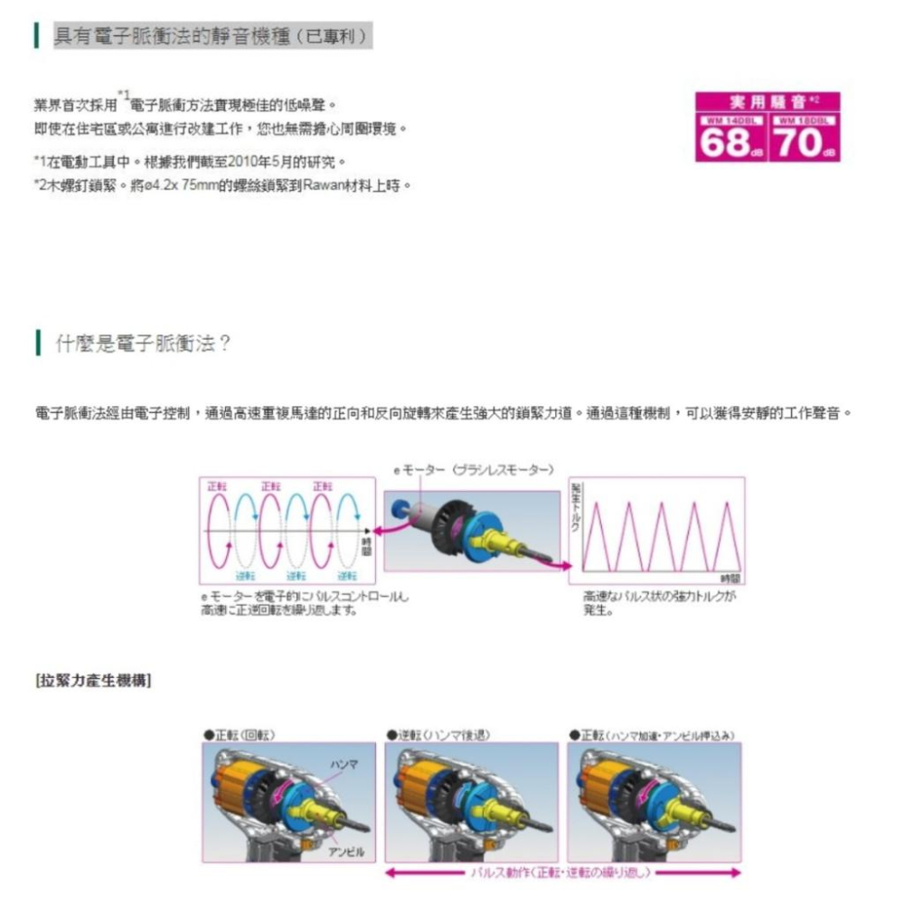 【台北益昌】 HIKOKI WM18DBL 18V 無刷 衝擊 起子機 雙電3.0AH-細節圖5