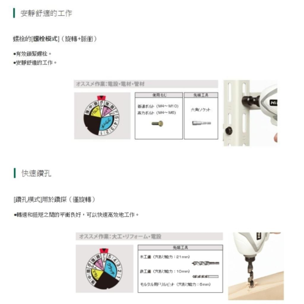 【台北益昌】 HIKOKI WM18DBL 18V 無刷 衝擊 起子機 雙電3.0AH-細節圖8
