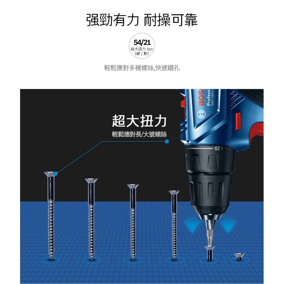 台北益昌 BOSCH 博世 18V 鋰電 電鑽 起子機 GSR 180-LI 空機 原廠公司貨-細節圖3