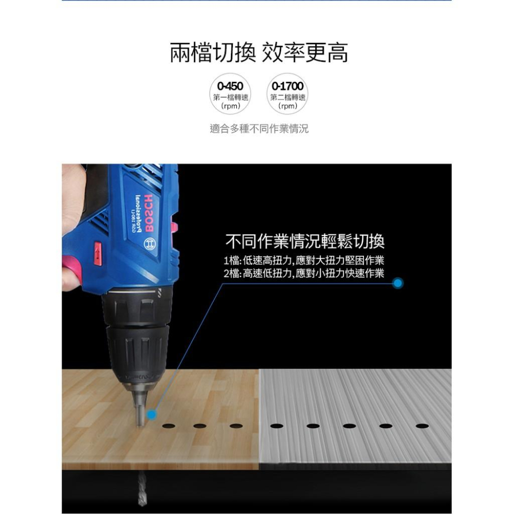 台北益昌 BOSCH 博世 18V 鋰電 電鑽 起子機 GSR 180-LI 空機 原廠公司貨-細節圖4