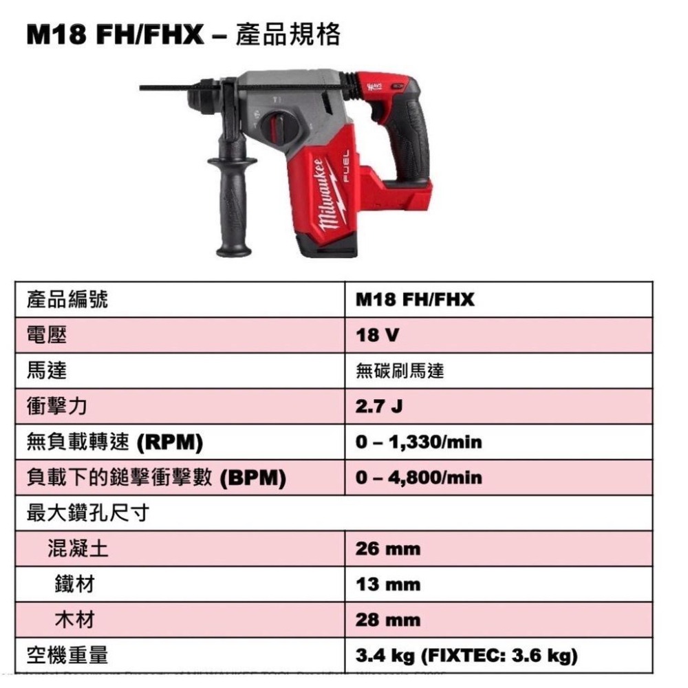 台北益昌 美沃奇 米沃奇 M18 18V 鋰電 無碳刷 免出力 鎚鑽 M18 CHX FHX M18CHX M18FHX-細節圖4