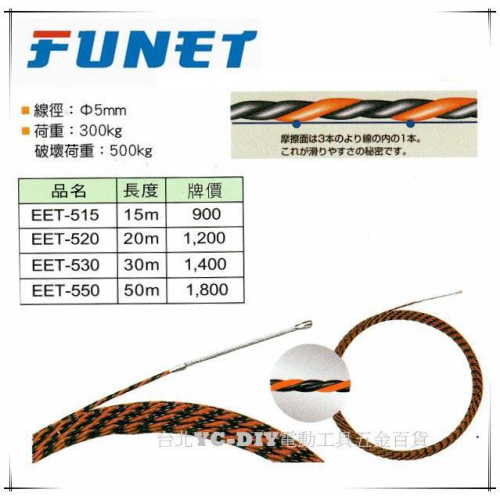 【台北益昌】FUNET 穿線器 黑橘引線 EET-515/520/530/550 15M~50M
