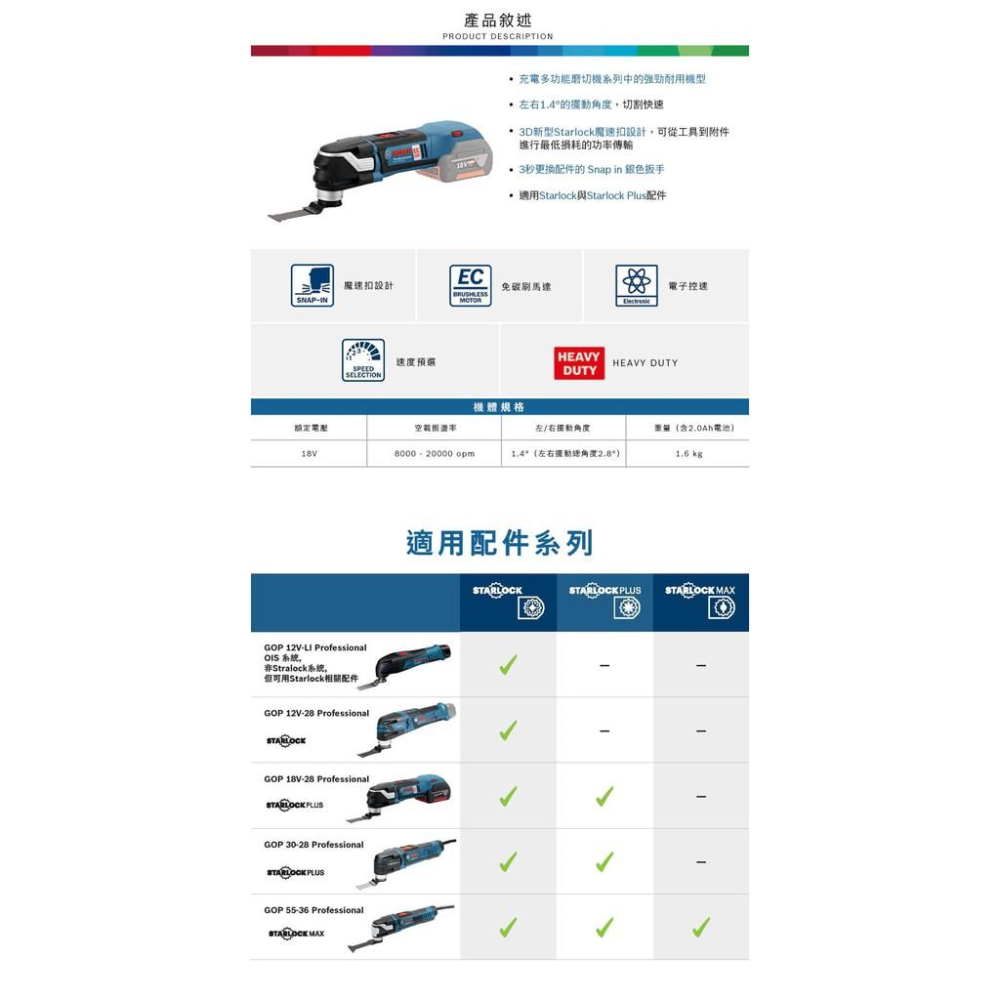 【台北益昌】德國 BOSCH GOP 18V-28 單主機 無刷鋰電魔切機 18V (附136工具箱) 輕巧 強軔-細節圖4