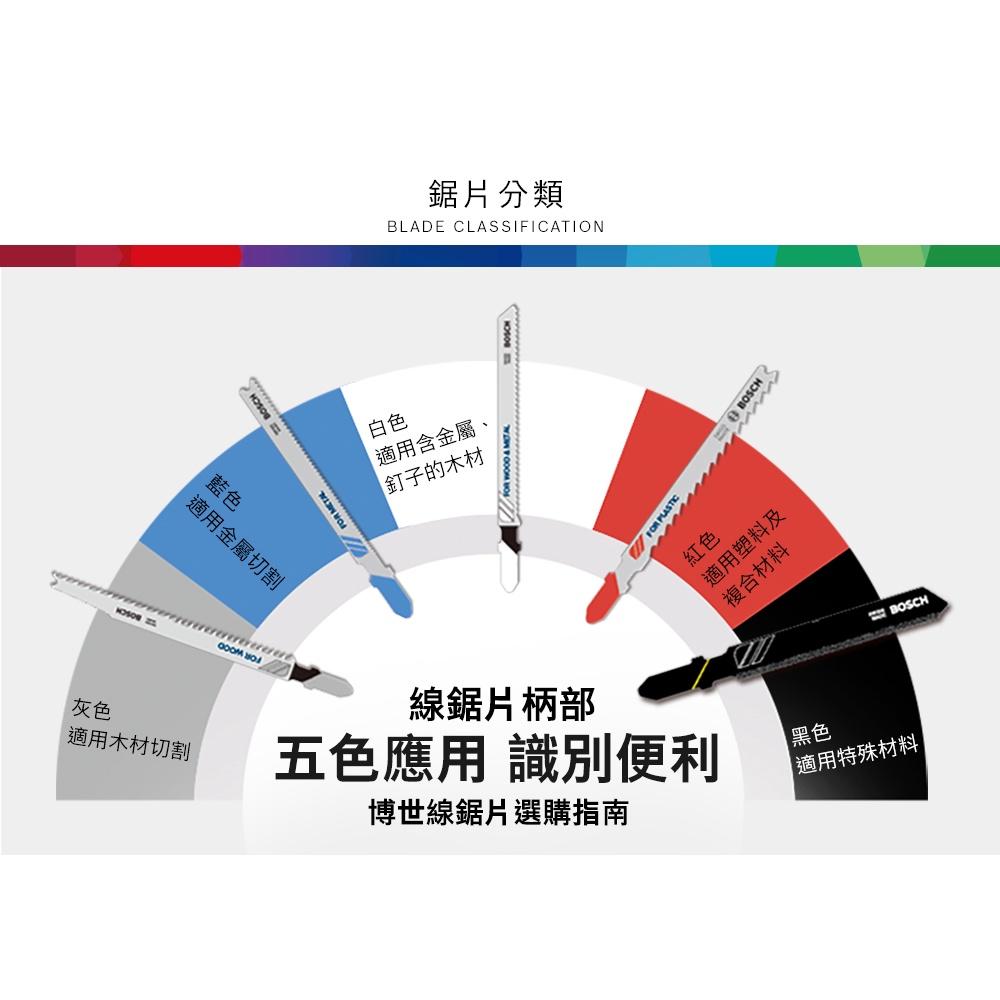 【台北益昌】 德國 BOSCH 博世  T118EHM 鎢鋼 線鋸片 可切削 不鏽鋼 曲線 鋸片-細節圖5