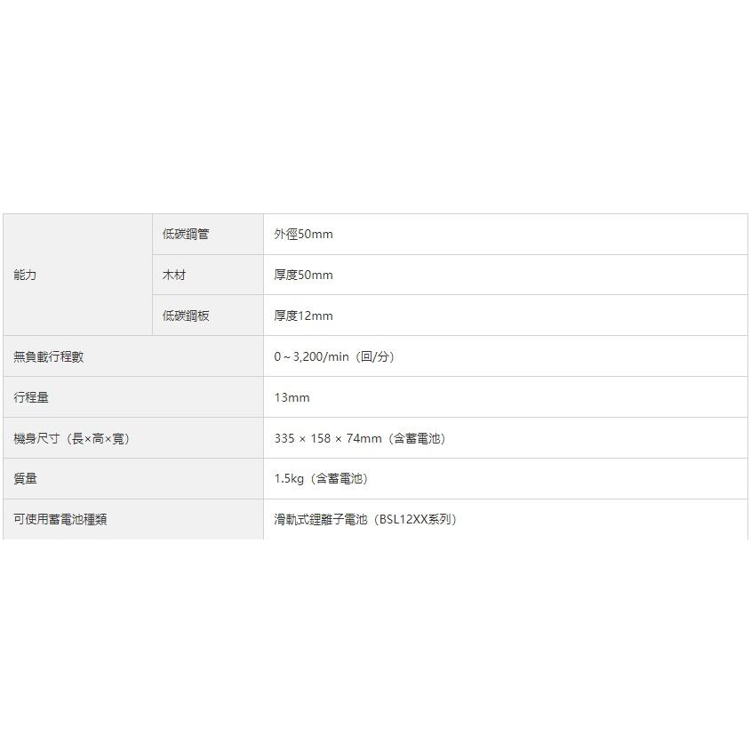 台北益昌  HIKOKI 單機  12V 水平線鋸機（軍刀鋸）CR12DA 公司貨-細節圖2