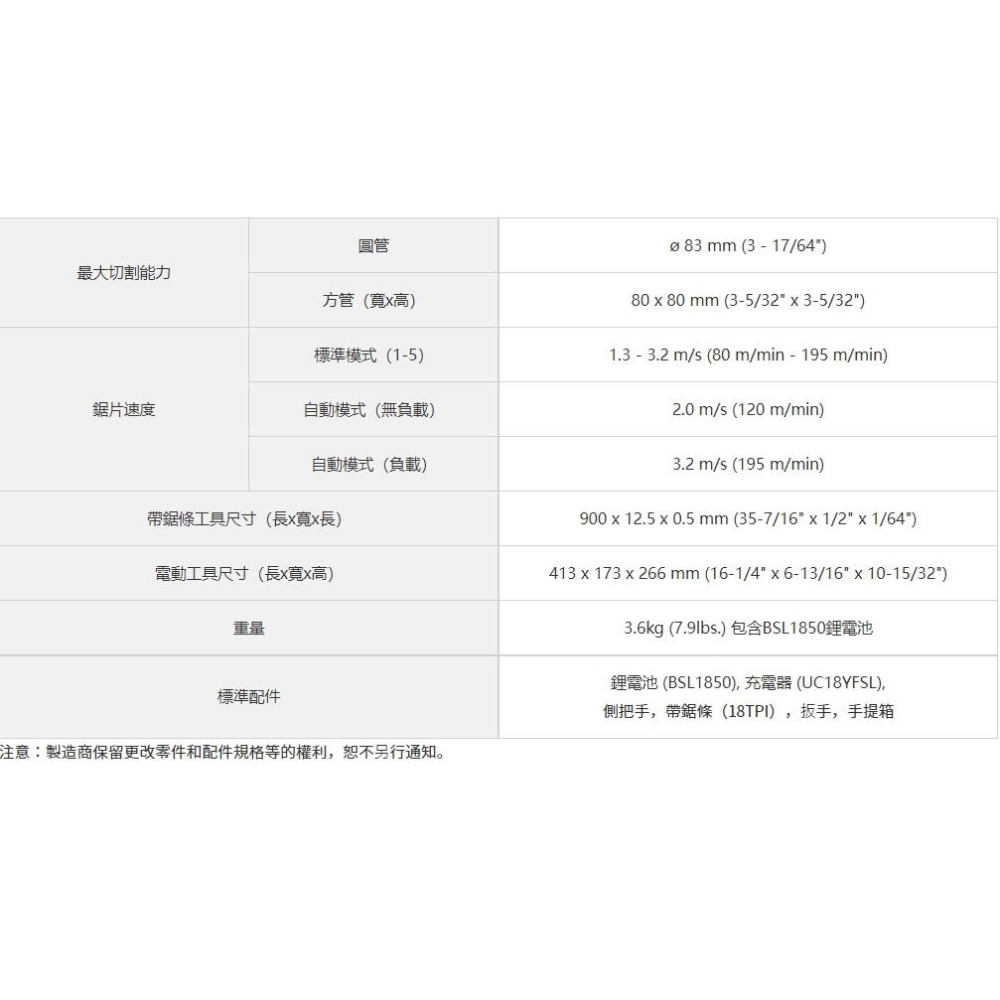 【台北益昌】HIKOKI 雙電 5.0AH 18V 無刷 帶鋸機 CB18DBL 公司貨-細節圖2