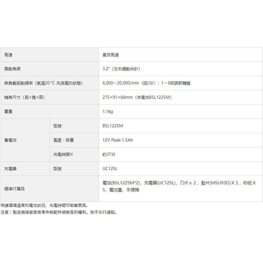 【台北益昌】 HIKOKI 雙電2.5AH 12V Peak 磨切機 CV12DA 公司貨-細節圖2
