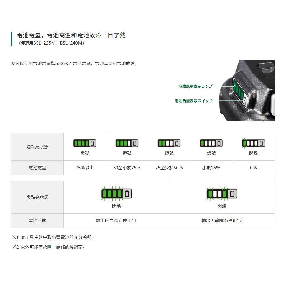 【台北益昌】 HIKOKI 雙電2.5AH 12V Peak 磨切機 CV12DA 公司貨-細節圖9