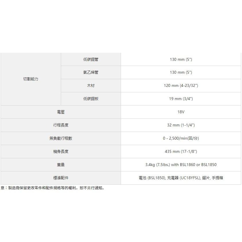 【台北益昌】  HIKOKI 雙電5.0AH 18V 無刷 水平線鋸機（軍刀鋸）CR18DBL 公司貨-細節圖2