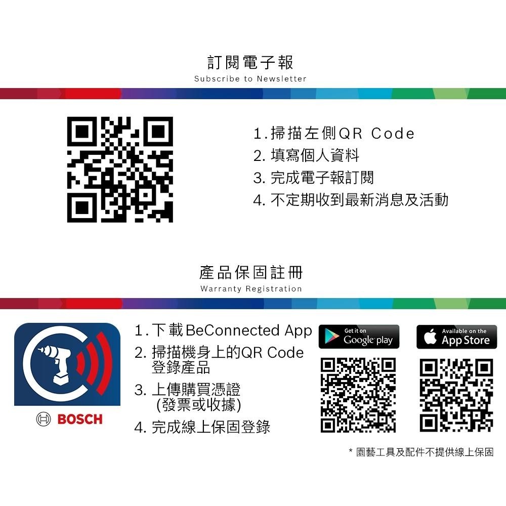 台北益昌 德國 Bosch GST 680 線鋸機 替代 GST 65 E 升級 切割能力 68mm (切木) 曲線鋸-細節圖8