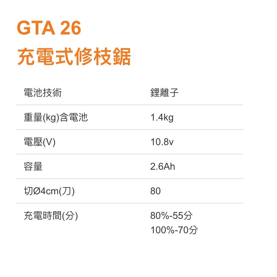 【台北益昌】德國 STIHL GTA 26 充電式修枝鋸 鏈鋸 修枝鋸 鏈鋸 修枝剪 GTA26 鋰電池 4英寸 單手鋸-細節圖2