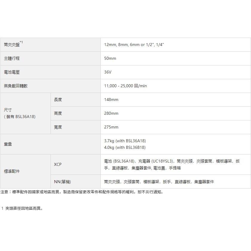 台北益昌  HIKOKI 單電2.5AH MV(36V) 無刷雕刻機 M3612DA 公司貨-細節圖2