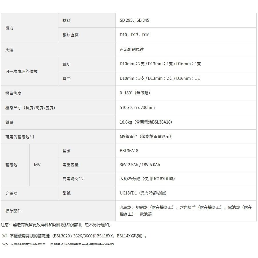 【台北益昌】 HIKOKI 單電2.5AH MV(36V) 無刷鋼筋彎曲剪切機 VB3616DA 公司貨-細節圖2