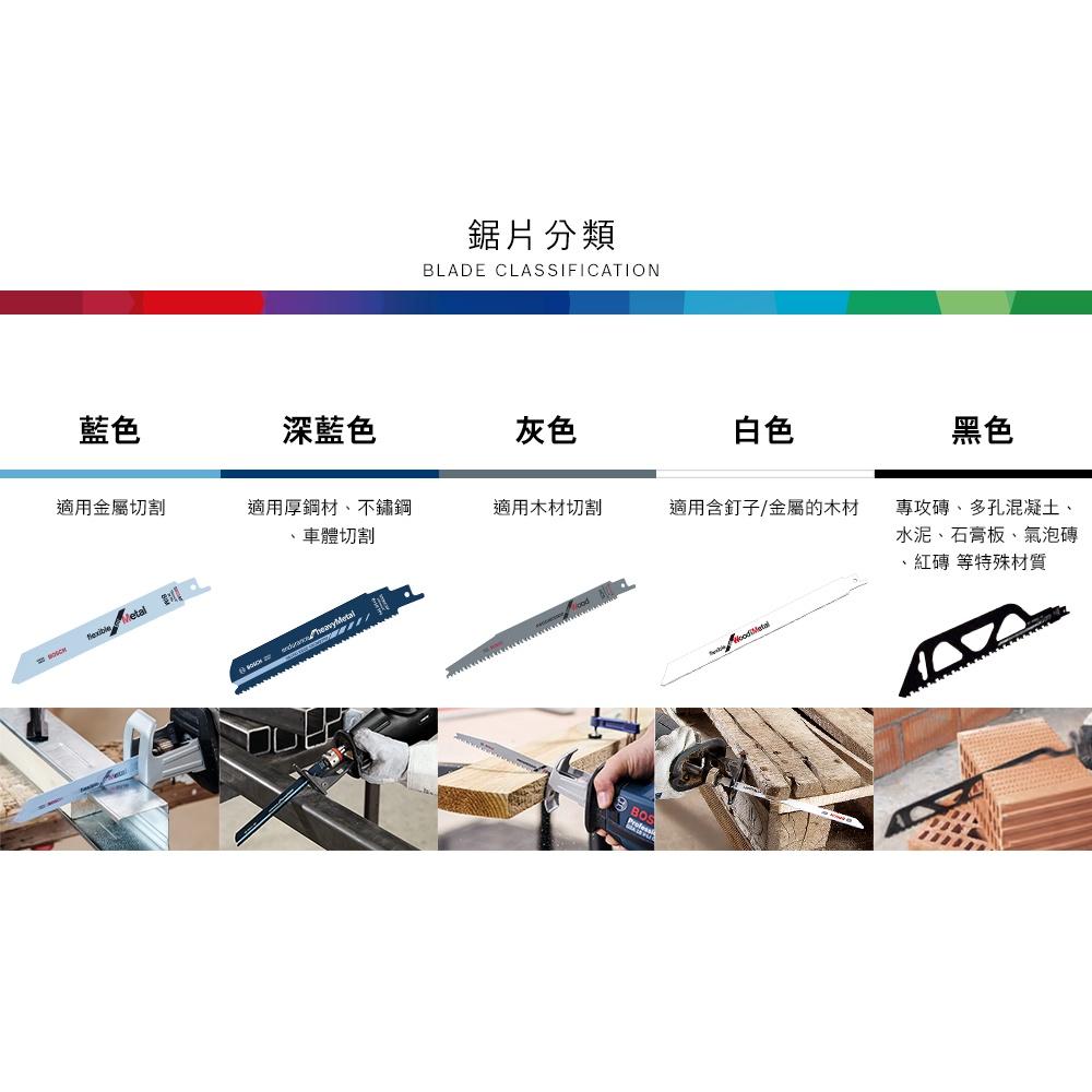 台北益昌 BOSCH 博世 軍刀鋸片 S 1155 CHM 1入 S1155CHM 碳化鎢 公司貨-細節圖5