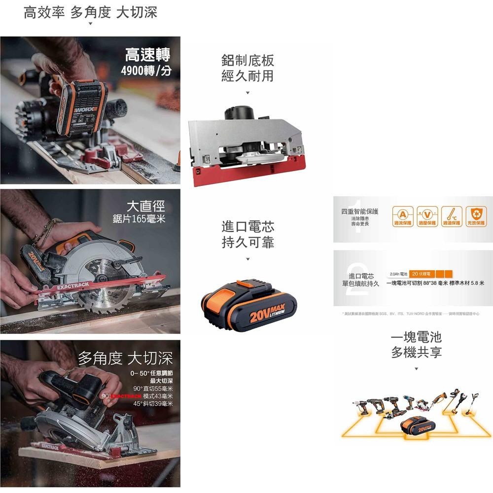 台北益昌 WORX 威克士 20V 165mm 鋰電 圓鋸機 (WX530) 原廠公司貨-細節圖3