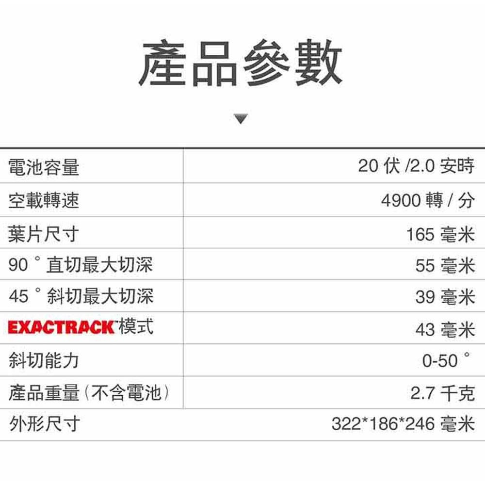 台北益昌 WORX 威克士 20V 165mm 鋰電 圓鋸機 (WX530) 原廠公司貨-細節圖4