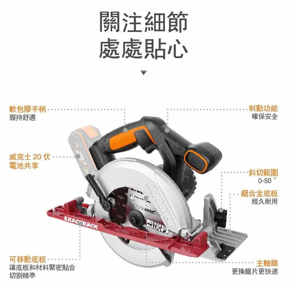 台北益昌 WORX 威克士 20V 165mm 鋰電 圓鋸機 (WX530) 原廠公司貨-細節圖5