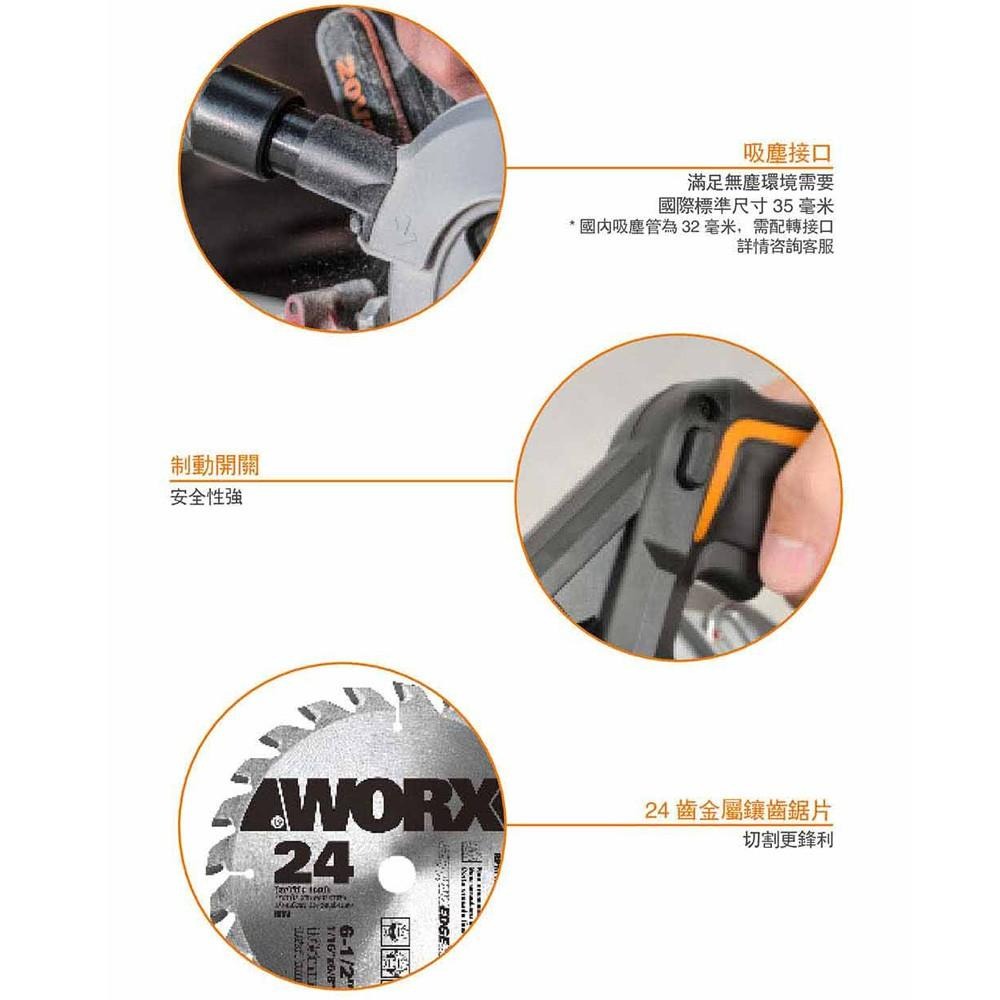台北益昌 WORX 威克士 20V 165mm 鋰電 圓鋸機 (WX530) 原廠公司貨-細節圖6