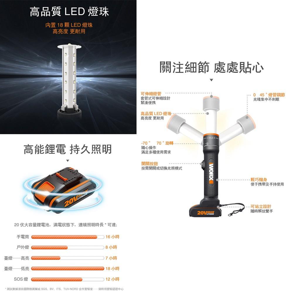 台北益昌 WORX 威克士 鋰電 多功能 LED燈 空機 (WX027.9) 原廠公司貨-細節圖5