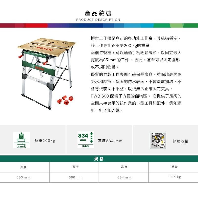 台北益昌 全新上市 德國 BOSCH 木工 摺疊式 多功能 工作檯 工作台 PWB 600-細節圖4