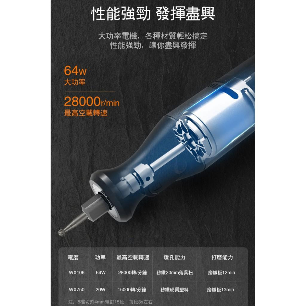 台北益昌 WORX 威克士 8V 迷你 鋰電 刻磨機 (WX106) 原廠公司貨-細節圖4