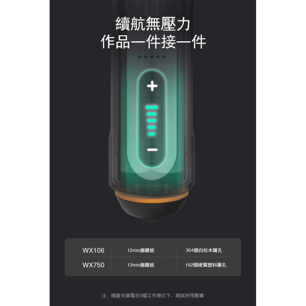台北益昌 WORX 威克士 8V 迷你 鋰電 刻磨機 (WX106) 原廠公司貨-細節圖7