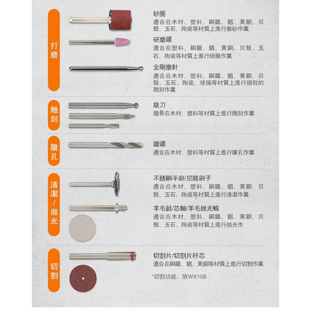台北益昌 WORX 威克士 8V 迷你 鋰電 刻磨機 (WX106) 原廠公司貨-細節圖8