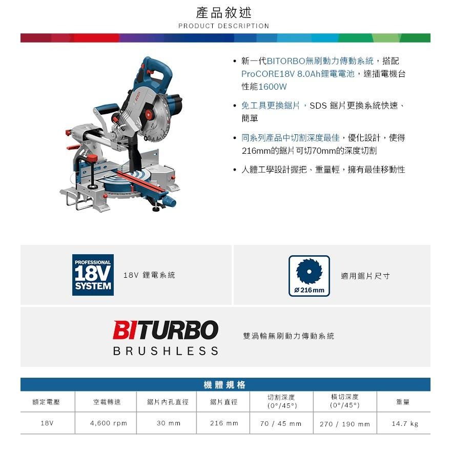 台北益昌 送鋸片 博世 BOSCH 雙渦輪 18V 鋰電 木工 滑軌 多角度 切斷機 GCM 18V-216 單主機-細節圖3
