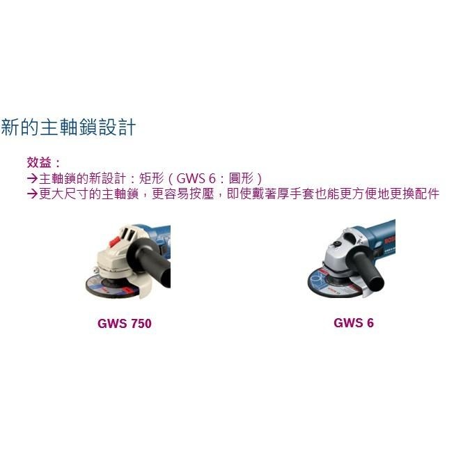 台北益昌贈原廠切片*1 BOSCH 可調速 手持式 平面 砂輪機4＂ GWS 750-100S 750-100 S-細節圖4