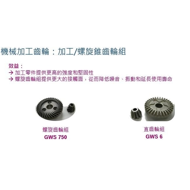 台北益昌贈原廠切片*1 BOSCH 可調速 手持式 平面 砂輪機4＂ GWS 750-100S 750-100 S-細節圖5