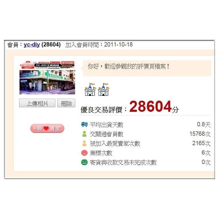 台北益昌 田島 TAJIMA 自動捲尺 Top-Conve  2米 3.6米 3.5米 5米 5.5米 捲尺 2m 5m-細節圖3