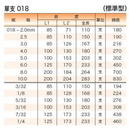 EIGHT 018 強力 T型 膠柄 六角扳手 標準型 mm 英吋-細節圖2