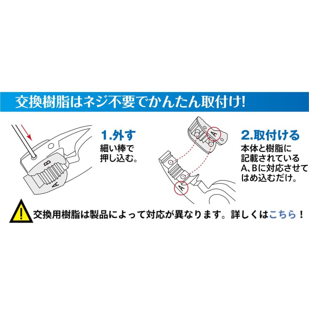 【台北益昌】日本 角田 TTC WP-250SC-S WP-300SC-S 防刮傷 鯉魚鉗 水管鉗 幫浦鉗-細節圖7