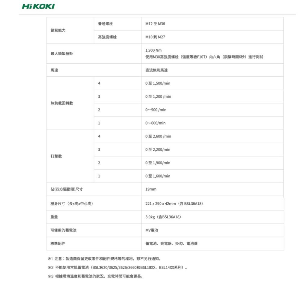 【台北益昌】HIKOKI  WR36DF MV 36V 高扭力 無刷 套筒 扳手 (6分頭)-細節圖2