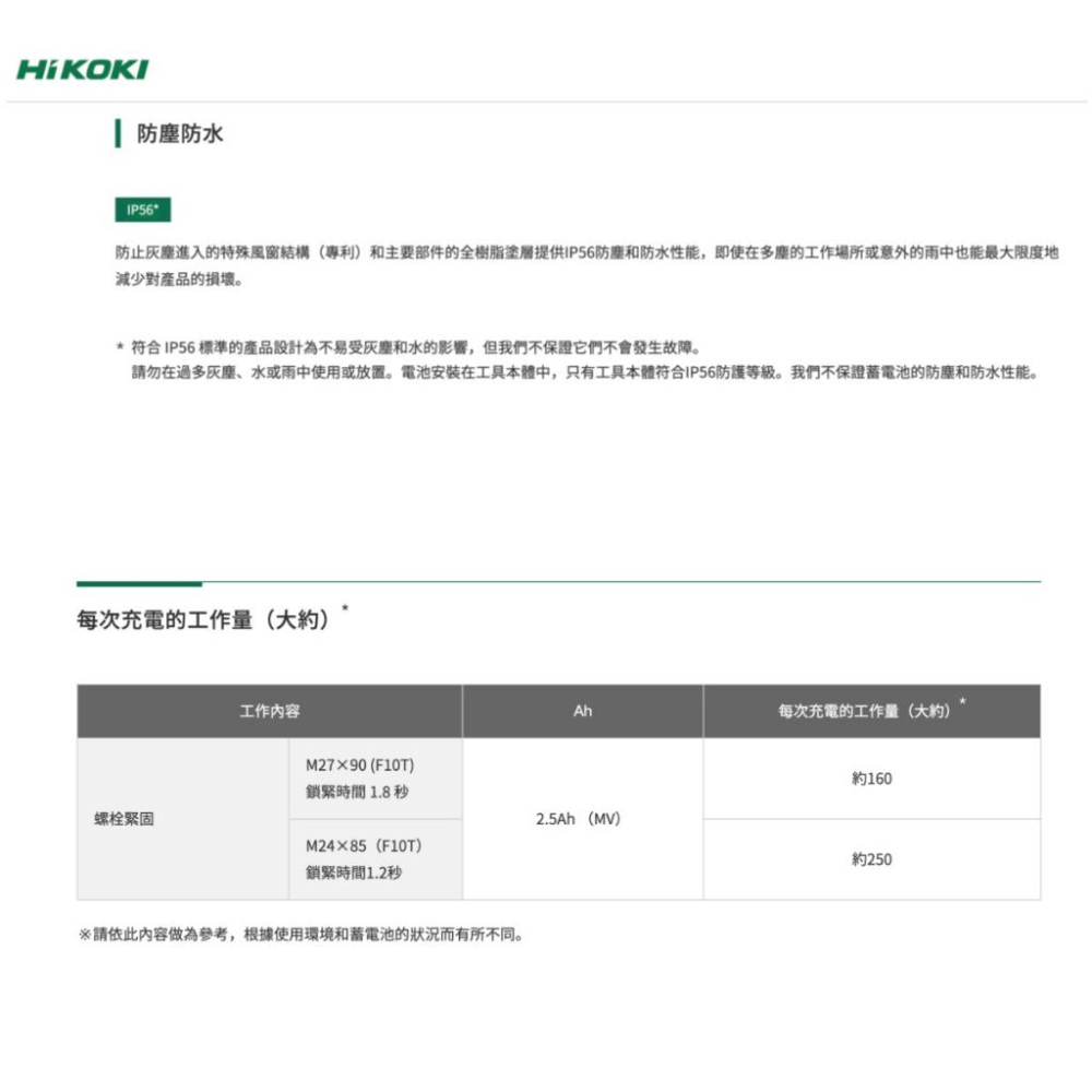 【台北益昌】HIKOKI  WR36DF MV 36V 高扭力 無刷 套筒 扳手 (6分頭)-細節圖5