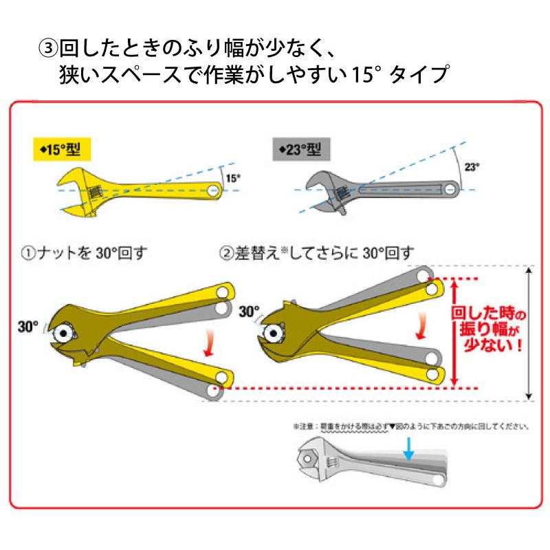 【台北益昌】FUJIYA 富士箭 黑金系列 大開口活動板手 32mm x 快速六角螺絲咬合口 FGP-32-BG-細節圖3